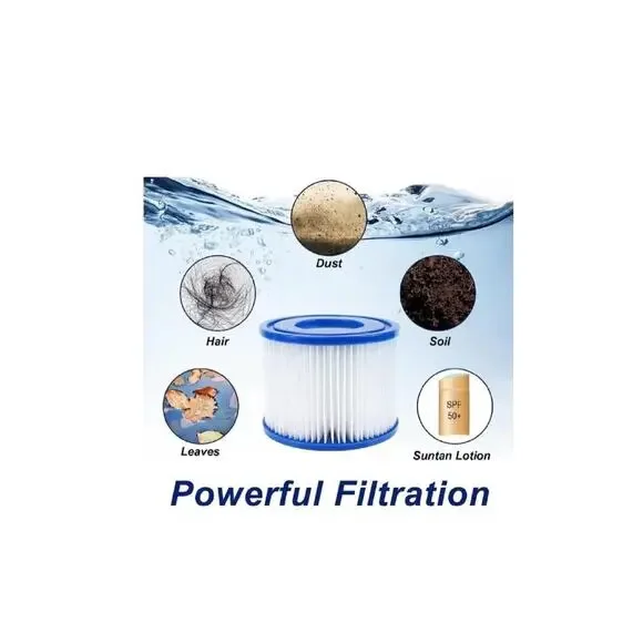 Yougfin Type VI Filter Cartridge, Hot Tube Filter, Spa & Pool Filter Replaces, C - Picture 5 of 5